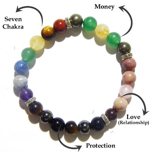 7 Chakra, Money Magnate, Protection and Relationship (Love) bracelet